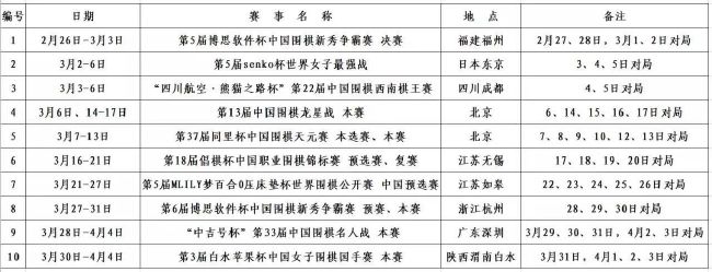 据知名记者罗马诺的消息，米兰有意在冬窗引进朗格莱，已经向巴萨询问了球员的情况。